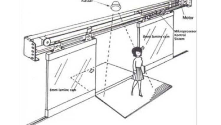 Fotoselli Kapı ve Otomatik Kepenk Sistemleri